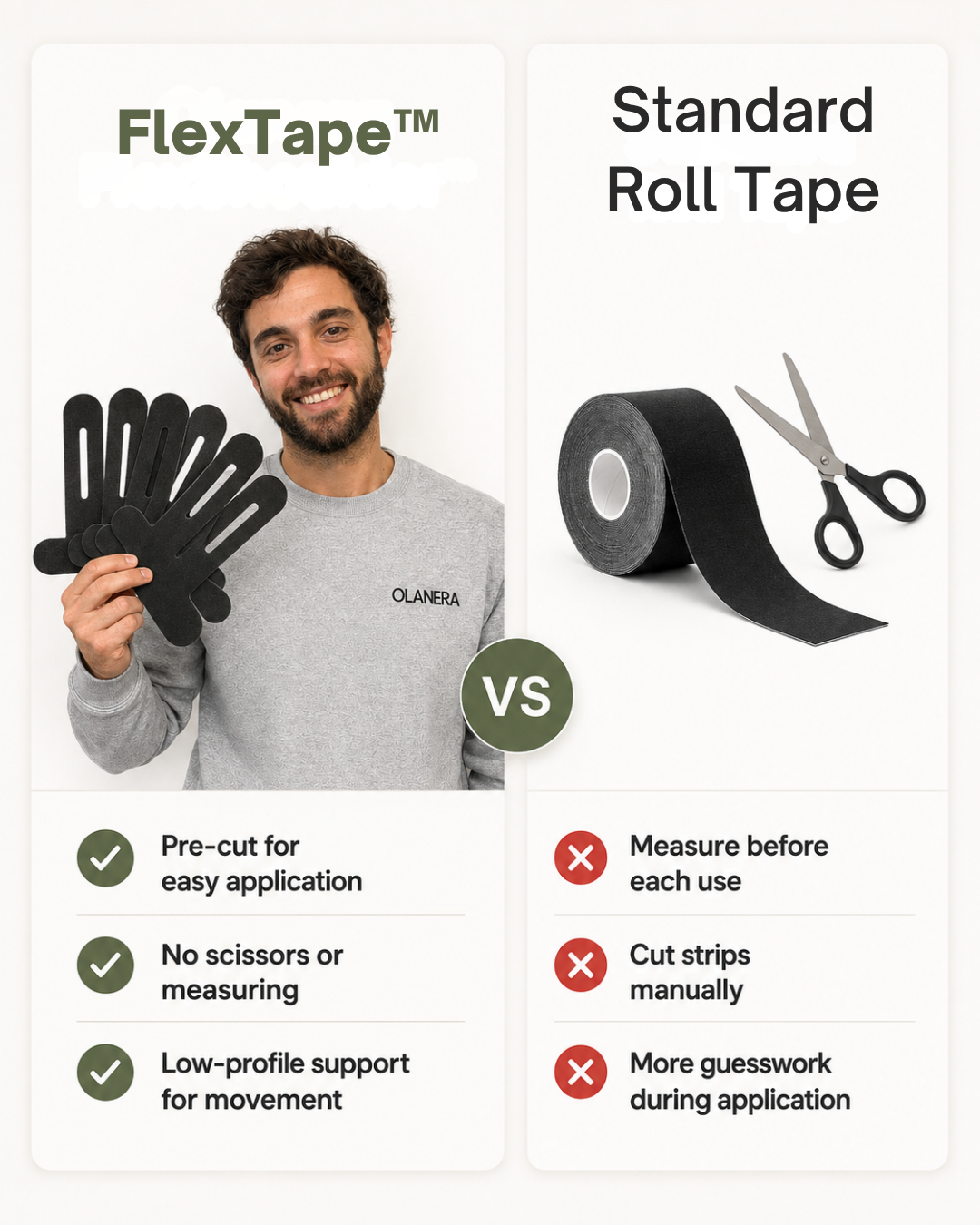Olanera FlexShoulder™ Pre-Cut Support Tape