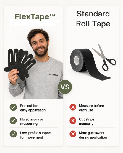Olanera FlexShoulder™ Pre-Cut Support Tape