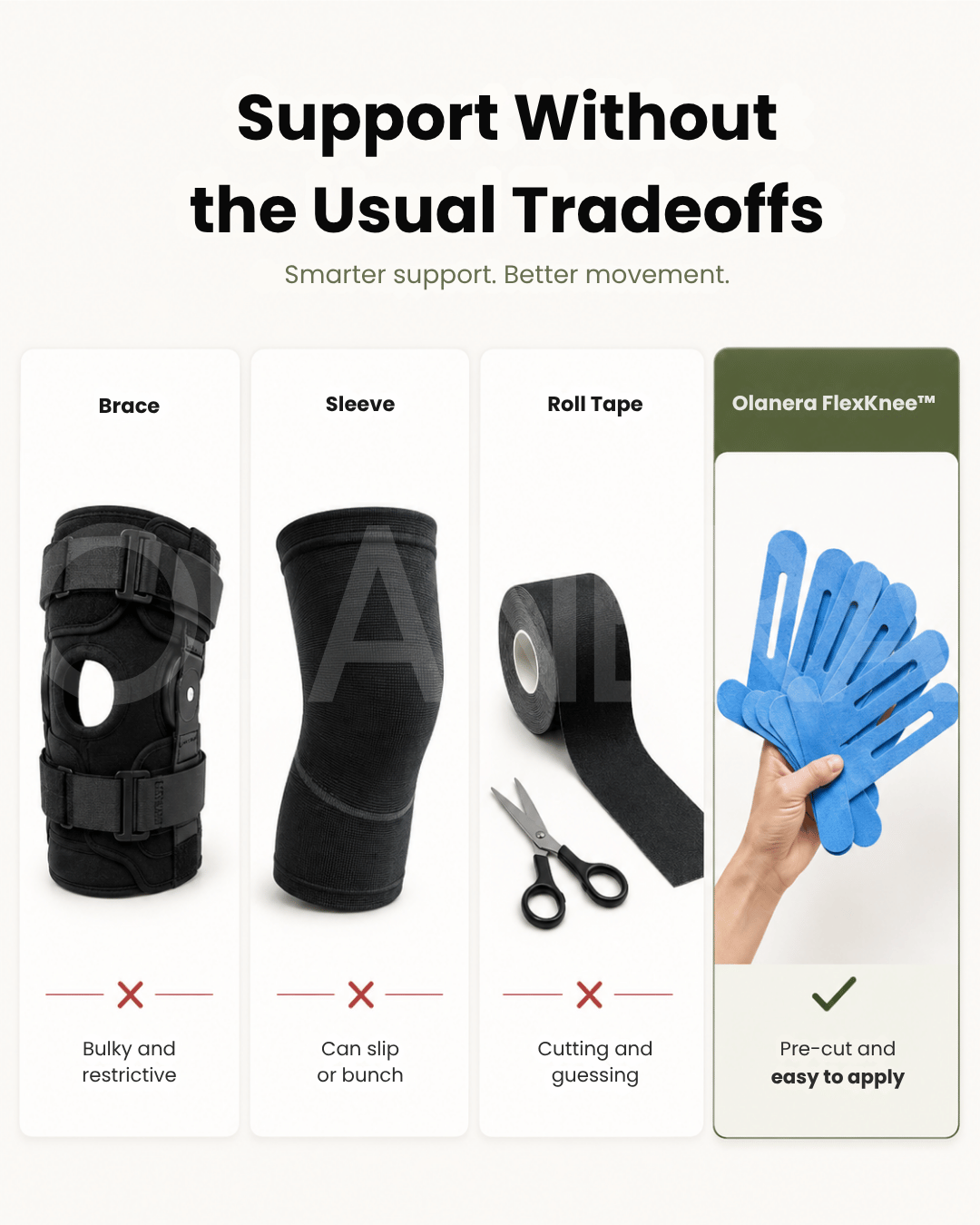 FlexKnee™ Pre-Cut Knee Support Tape