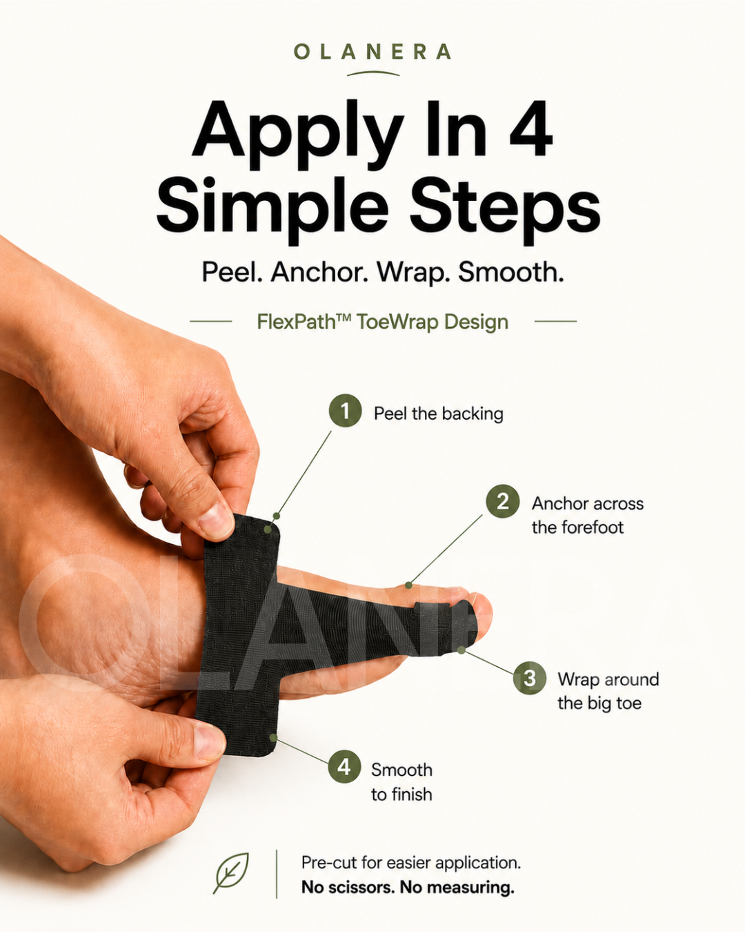 FlexToe™ — Pre-Cut Toe Support Tape