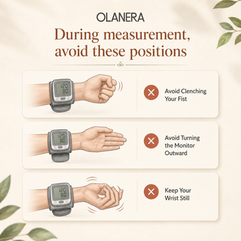 Proper wrist placement